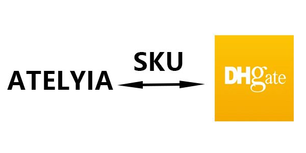 how SKU work